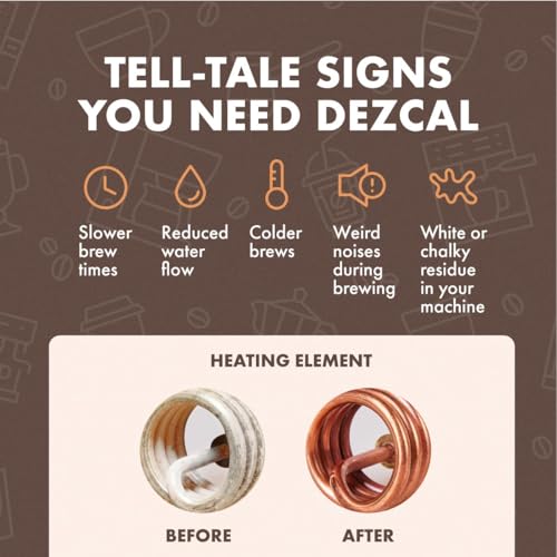 Liquid Dezcal Activated Descaling Solution (33.8 Fl Oz)
