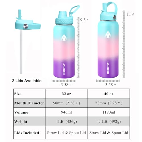 Water Bottle 40oz Double Wall Vacuum Insulated Leak Proof Stainless Steel Sports Water Bottle