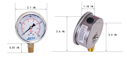 Pressure Gauge