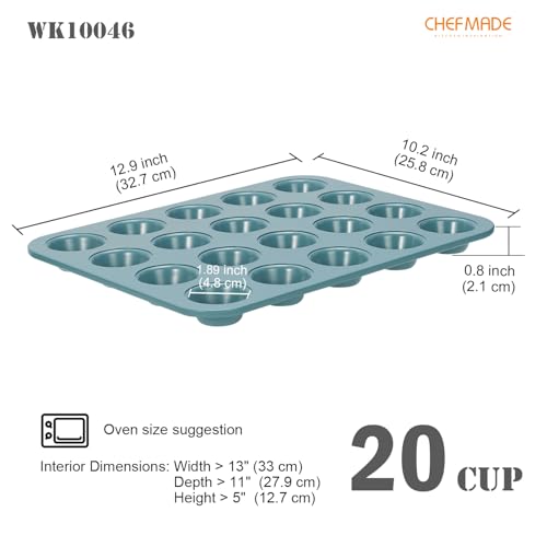 Mini Muffin Pan