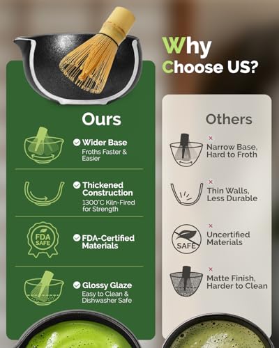Matcha Whisk Set