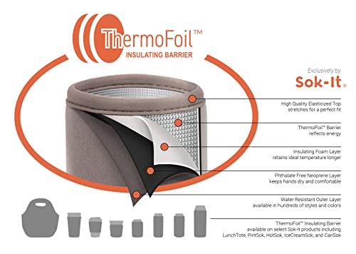 HotSok Coffee & Tea Reusable Insulated Neoprene Cup Sleeve