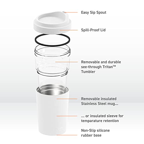 Clear Insulation Vista Tritan Tumbler for Iced Coffee and Ice Tea with Removable Insulated Stainless Steel Sleeve