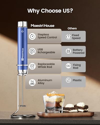 LunaFro Max Rechargeable Milk Frother