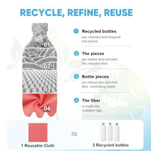 Red Microfiber Cleaning Cloth Roll (75 Count)