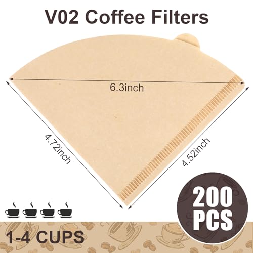 200 Count Coffee Filter