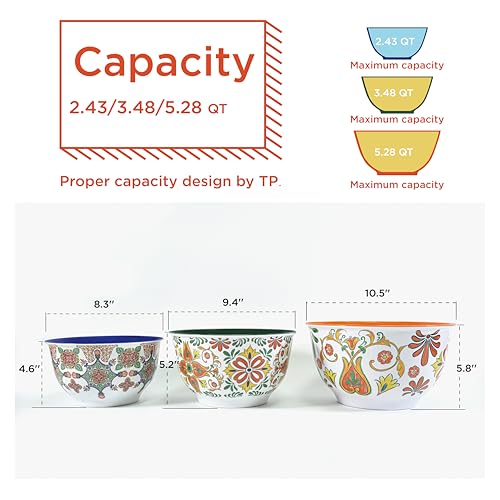 Melamine Mixing Bowl Set with Lids (3 Count)
