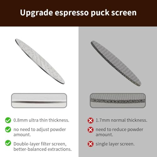 58 Espresso Puck Screen