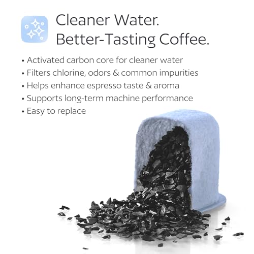 6 Water Filters for Breville Espresso Machines (6 Count)