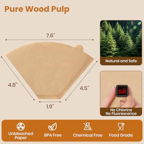 4 Cone Coffee Filters 8 (400 Count)