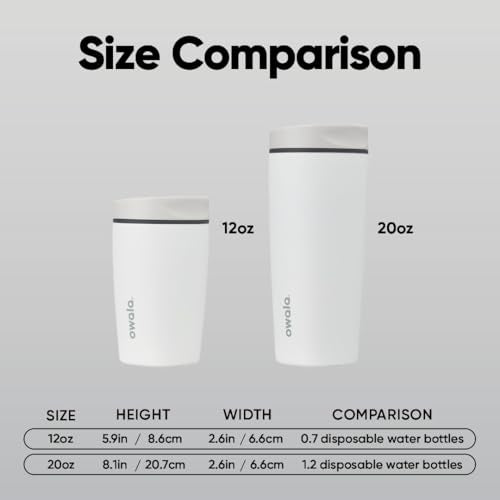 SmoothSip Slider Insulated Stainless Steel Coffee Tumbler