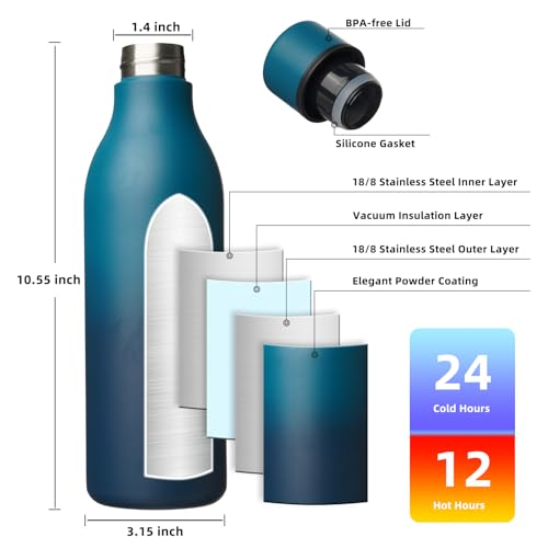 25oz Insulated Water Bottle