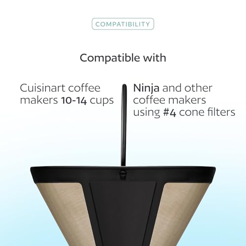 2 Pack #4 Reusable Permanent Cone Coffee Filters (2 Count)