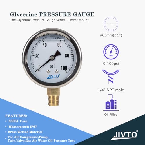 Pressure Gauge