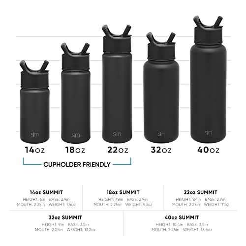 Insulated Water Bottle with Straw