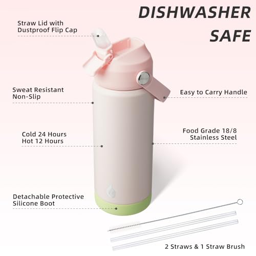 18oz Insulated Water Bottle