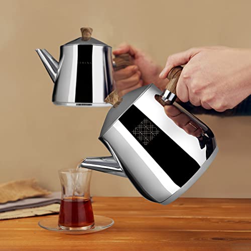 Definition Stainless Steel Teapot Set