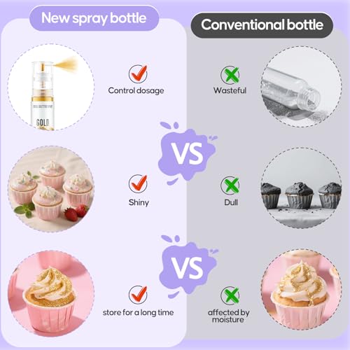 Edible Glitter Spray