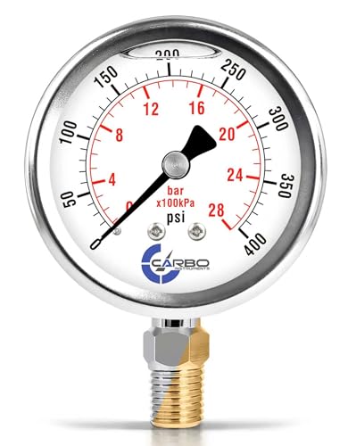 Pressure Gauge