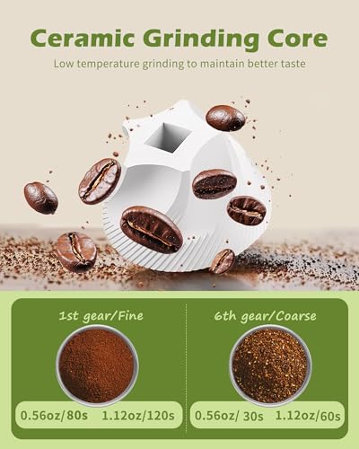 Manual Coffee Grinder with Ceramic Burr