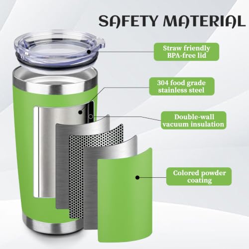 4 Pack 20oz Stainless Steel Travel Coffee Tumbler
