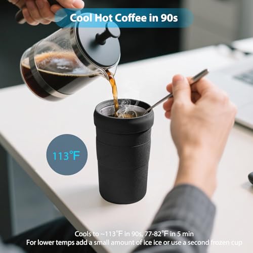 Iced Coffee Tumbler
