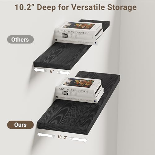 10" Deep Floating Shelves (2 Count)