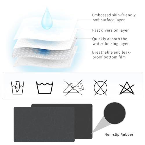 Coffee Maker Mat for Countertops