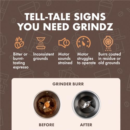 Grindz Professional Coffee Grinder Cleaning Tablets (102 Count)