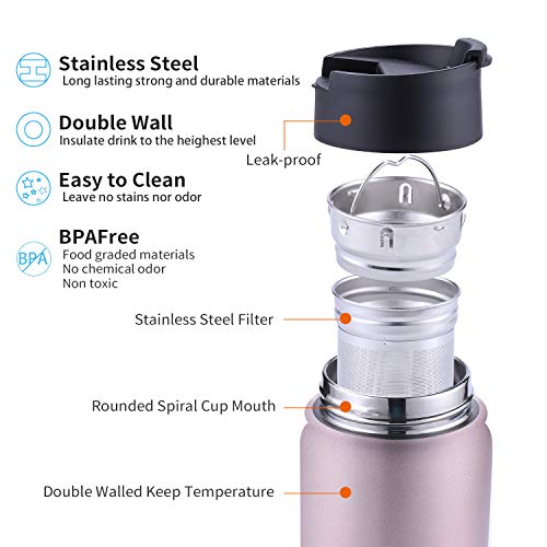 Infuser Travel Mug with Removable loose leaf Tea Strainer Tea Filter Water Bottle 18