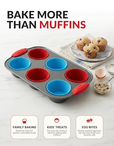 Non Stick Steel 6 Cup Muffin Pan with Silicone Handles and Reusable Liners