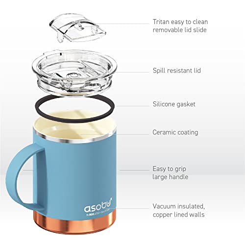 Ultimate Ceramic Travel Mug