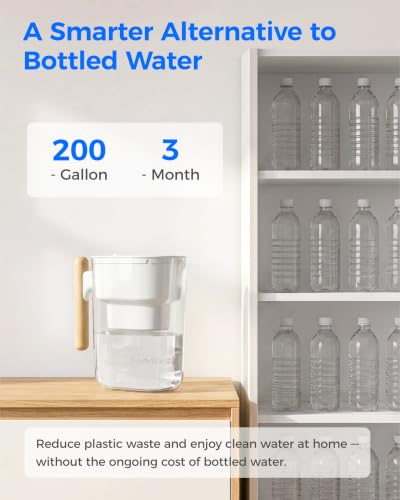 PT 04W Water Filter Pitcher