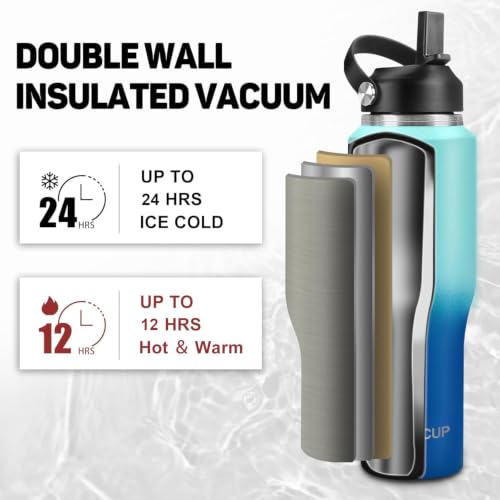 Insulated Water Bottle 40oz with Straw