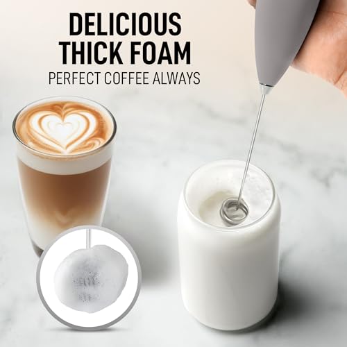 Powerful Milk Frother Wand With Duracell Batteries