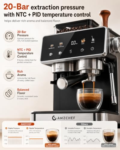 Espresso Machine with Grinder