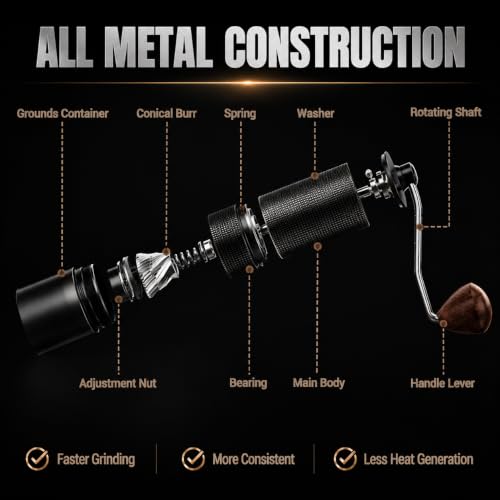 C38 Manual Coffee Grinder