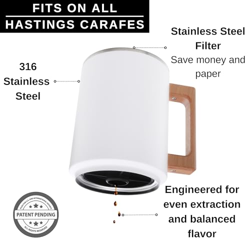 Pour Over Coffee Dripper