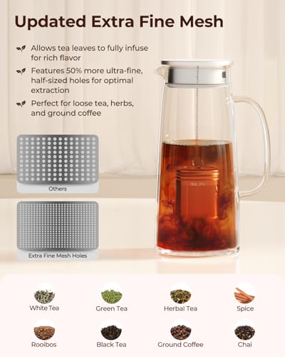 2 Pack Extra Large Tea Infuser for Loose Leaf Tea & Spice Ball (2 Count)