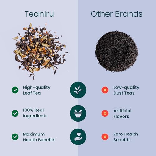 Novelty Tea Collection (3 Count)
