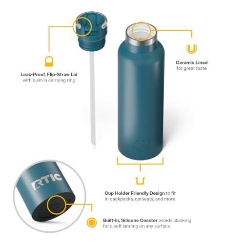 20oz Journey Water Bottle
