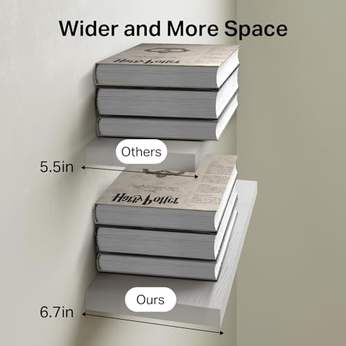 White Floating Shelves 22.5in
