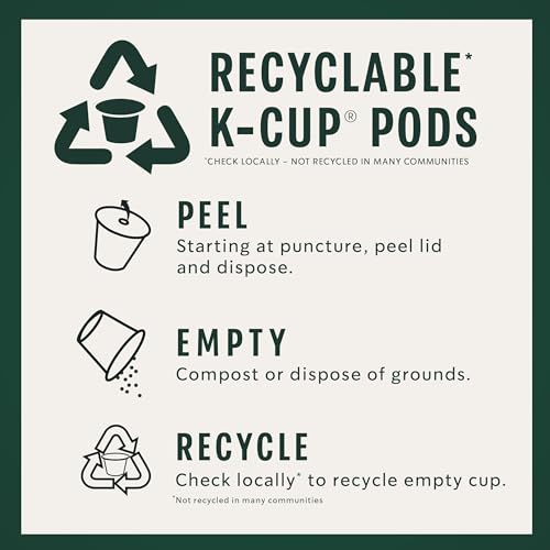 K Cup Coffee Pods (60 Count)