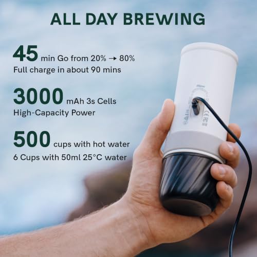 Mino Portable Electric Espresso Machine for Travel with Self