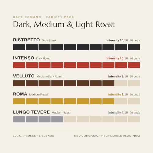 Organic USDA Café Romano Coffee Aluminum Espresso Pods For Nespresso Original Machine 100 Pack Italian Espresso Coffee (100 Count)