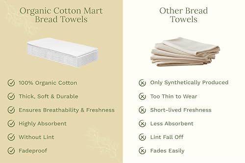 Organic Cotton White Dish Towels (10 Count)
