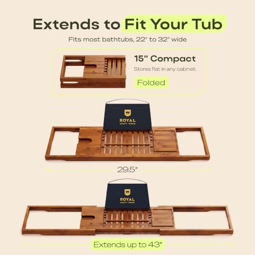 Premium Foldable Bathtub Tray Caddy