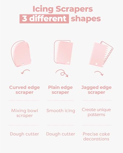 Cake Decorating Kit with Turntable Baking Supplies for Beginner Pros (6 Count)