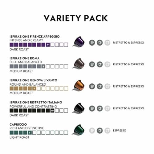 Original Variety Pack (50 Count)