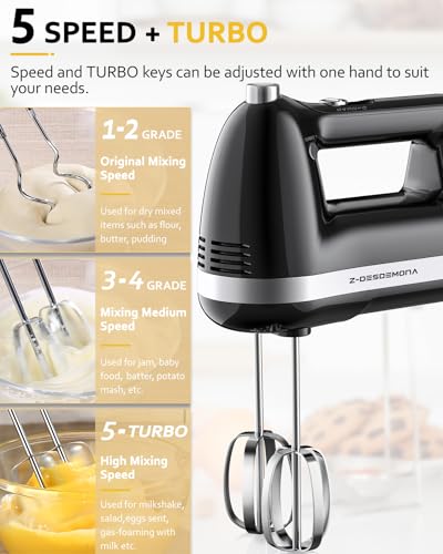 Electric Hand Mixer
